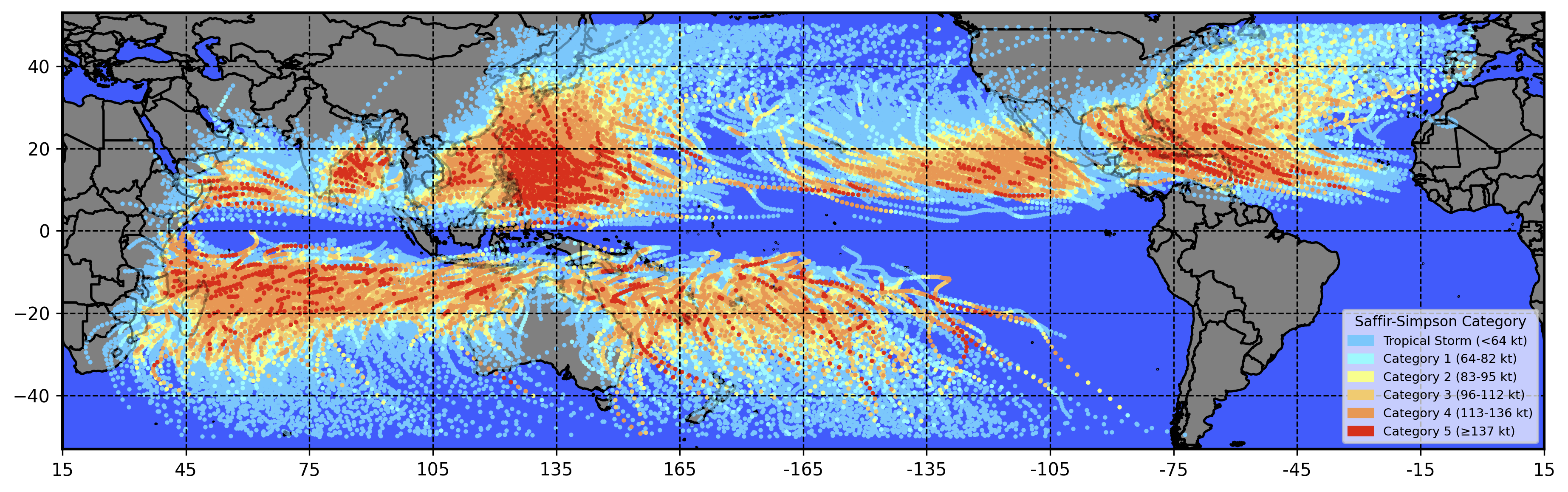 Sample RAFT storms